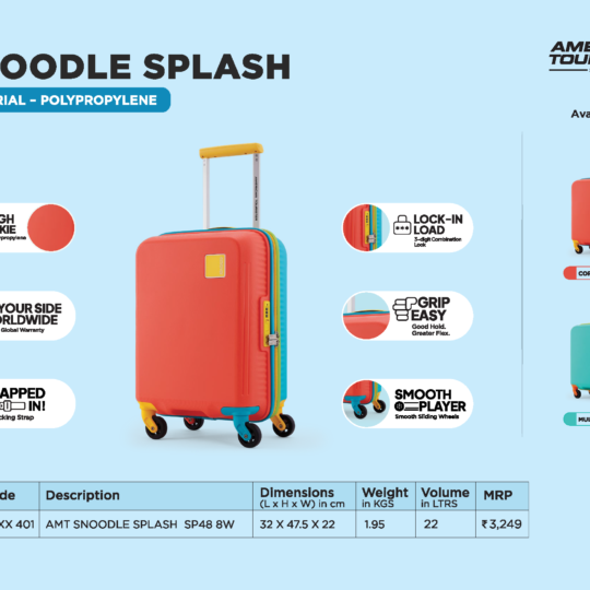 Passport Covers