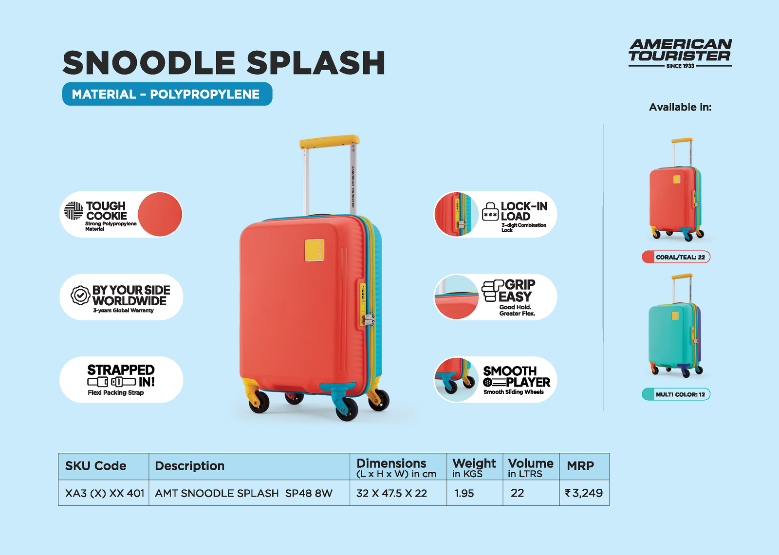 Passport Covers